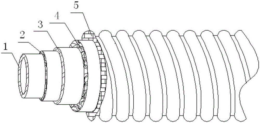 Production technique for external corrugated reinforced plastic heat-preservation heating/cooling pipe