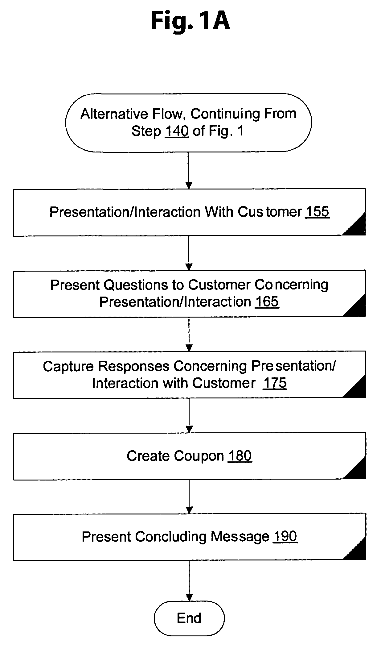 Method and system for generating qualified sales leads for off-site third party vendors