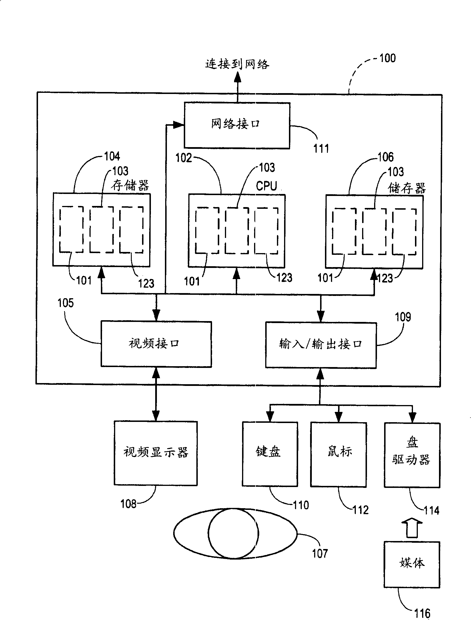 Systems and methods for facilitating group collaborations