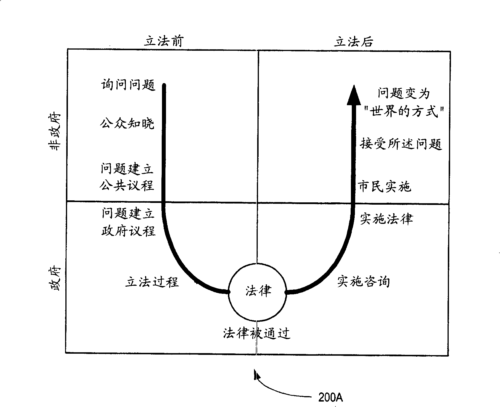 Systems and methods for facilitating group collaborations