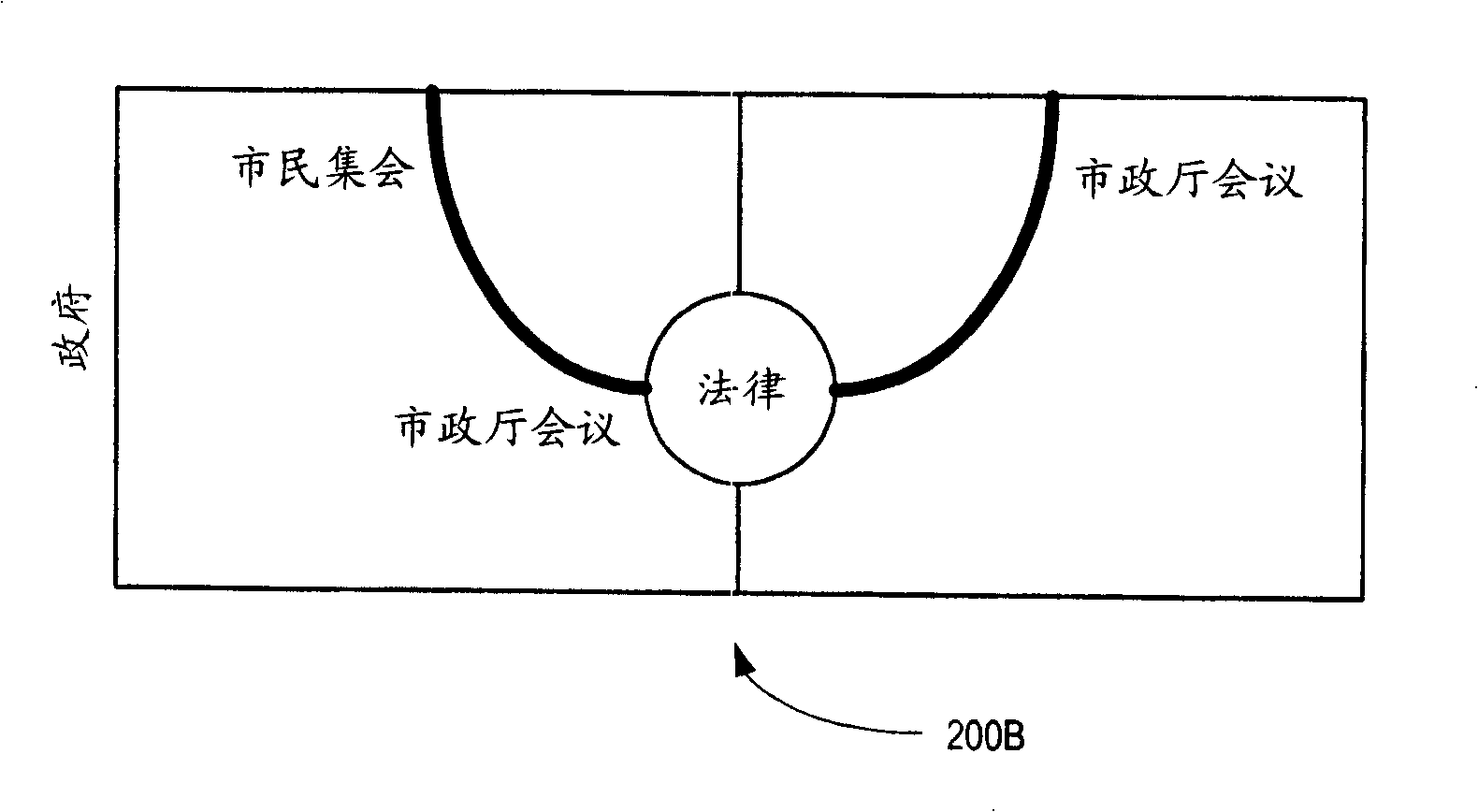 Systems and methods for facilitating group collaborations