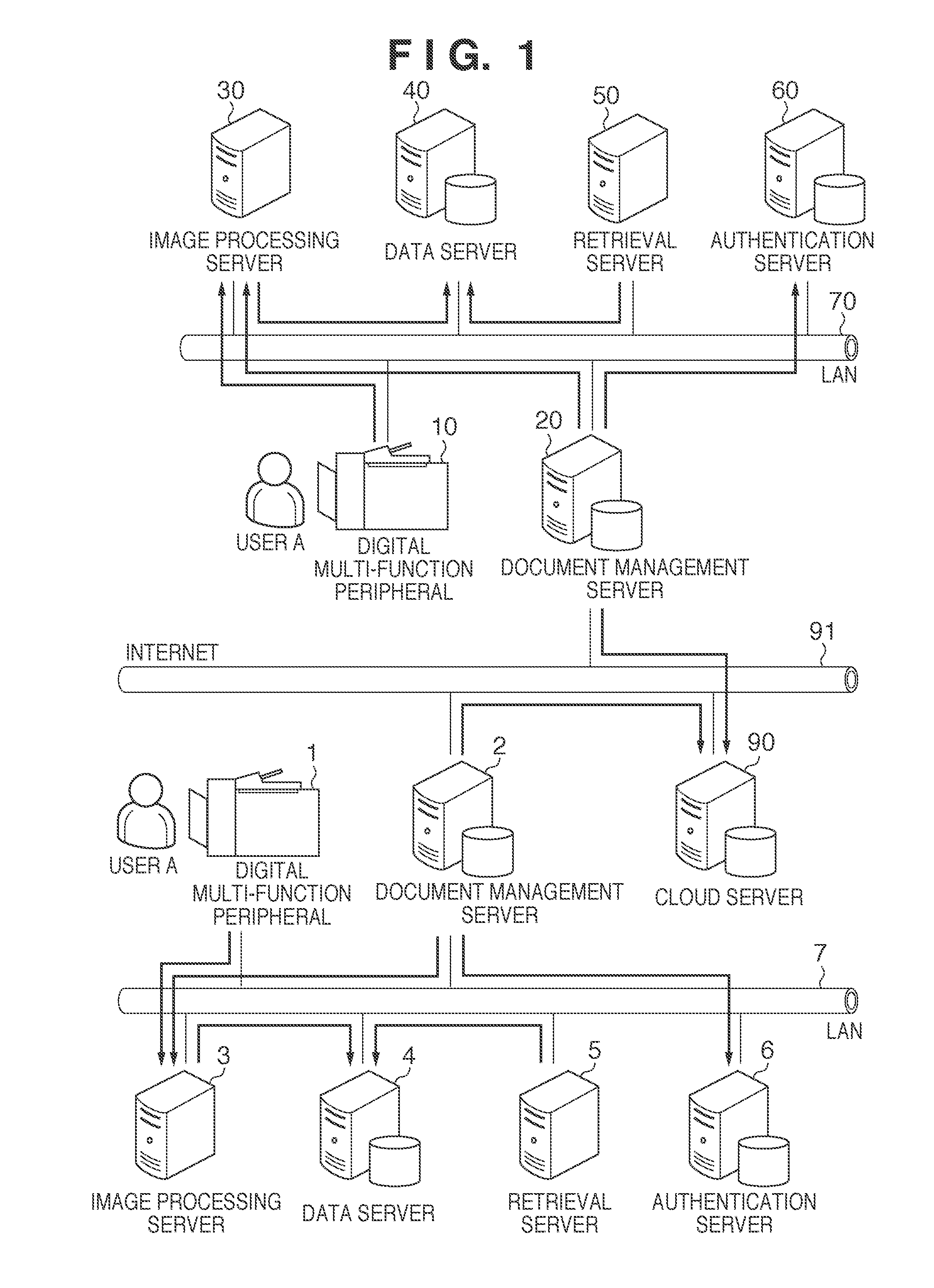 Job history information audit system, information processing apparatus, printing apparatus, and audit method