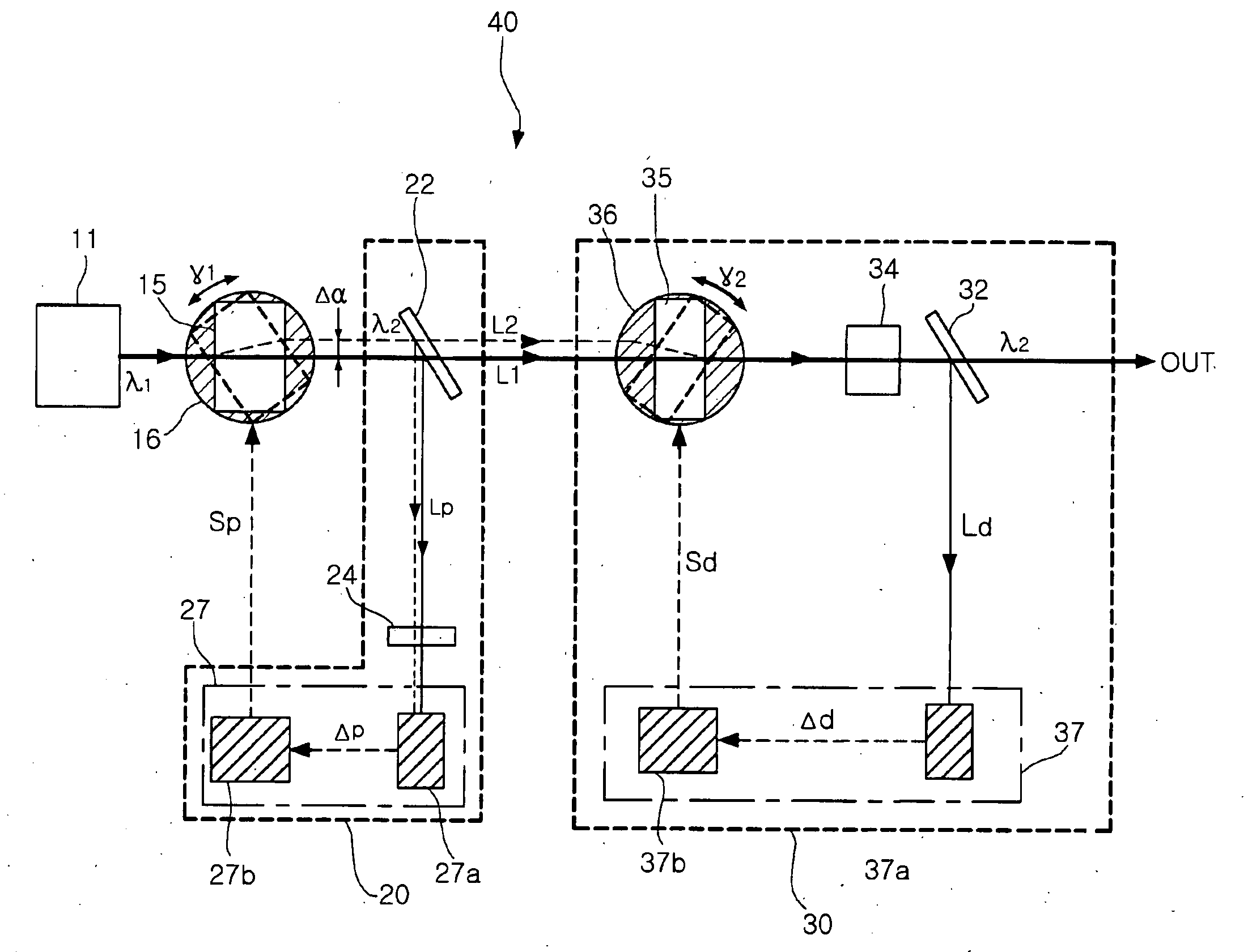 Wavelength conversion laser device