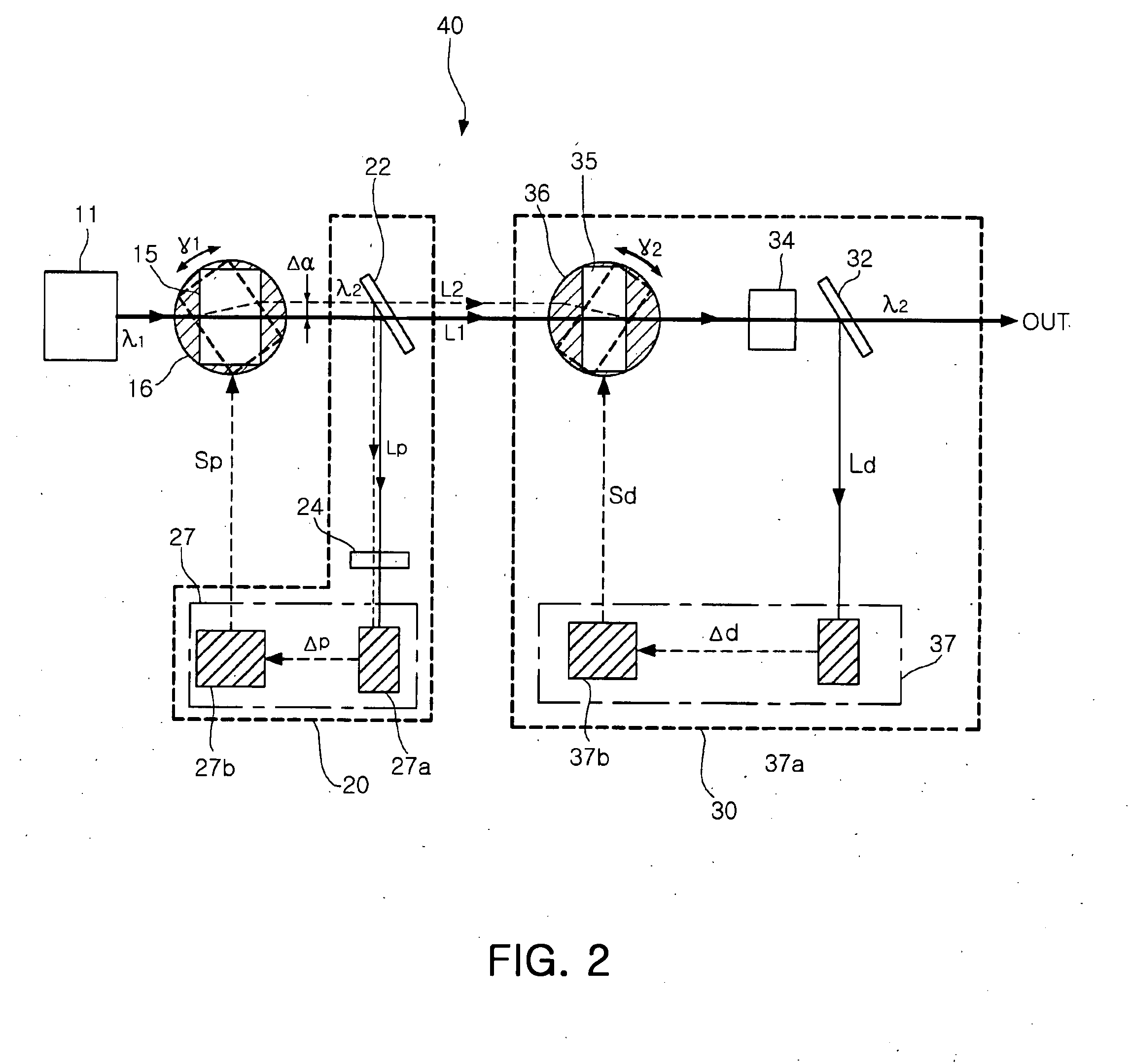 Wavelength conversion laser device