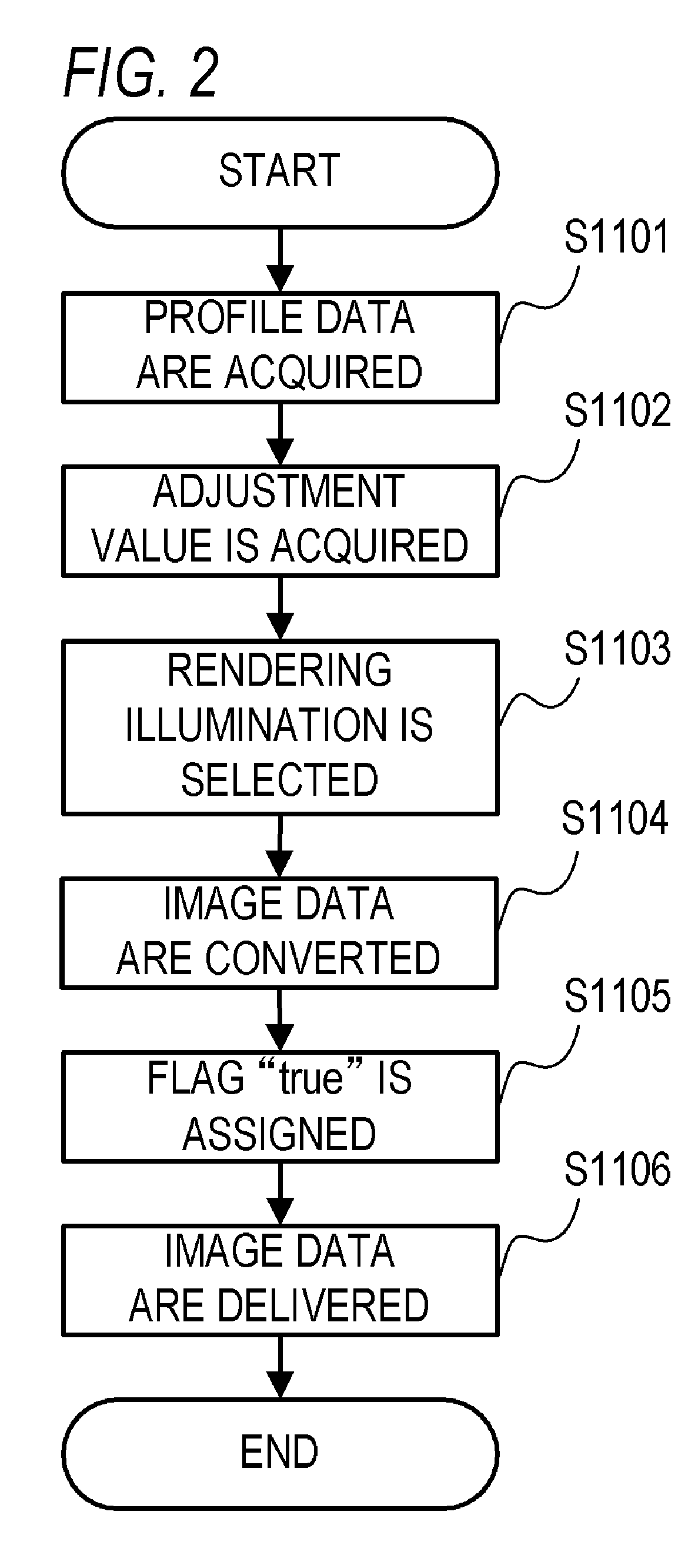 Image display system and control method therefor