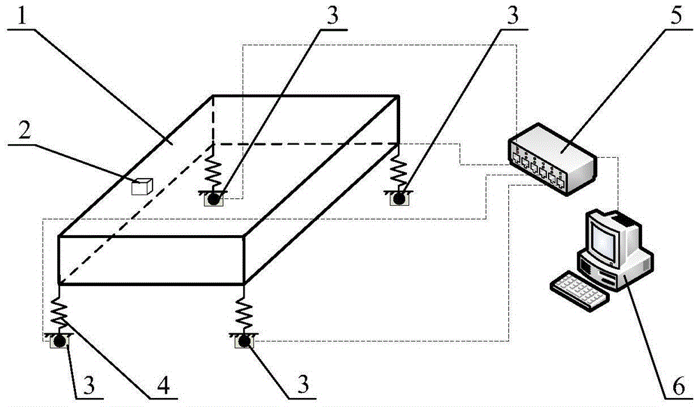 Real-time detecting system and method for vibration screen treatment amount