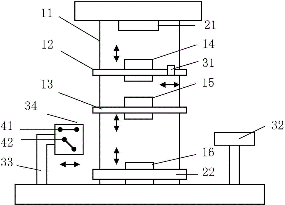 Tri-modal breast imaging system and imaging method thereof