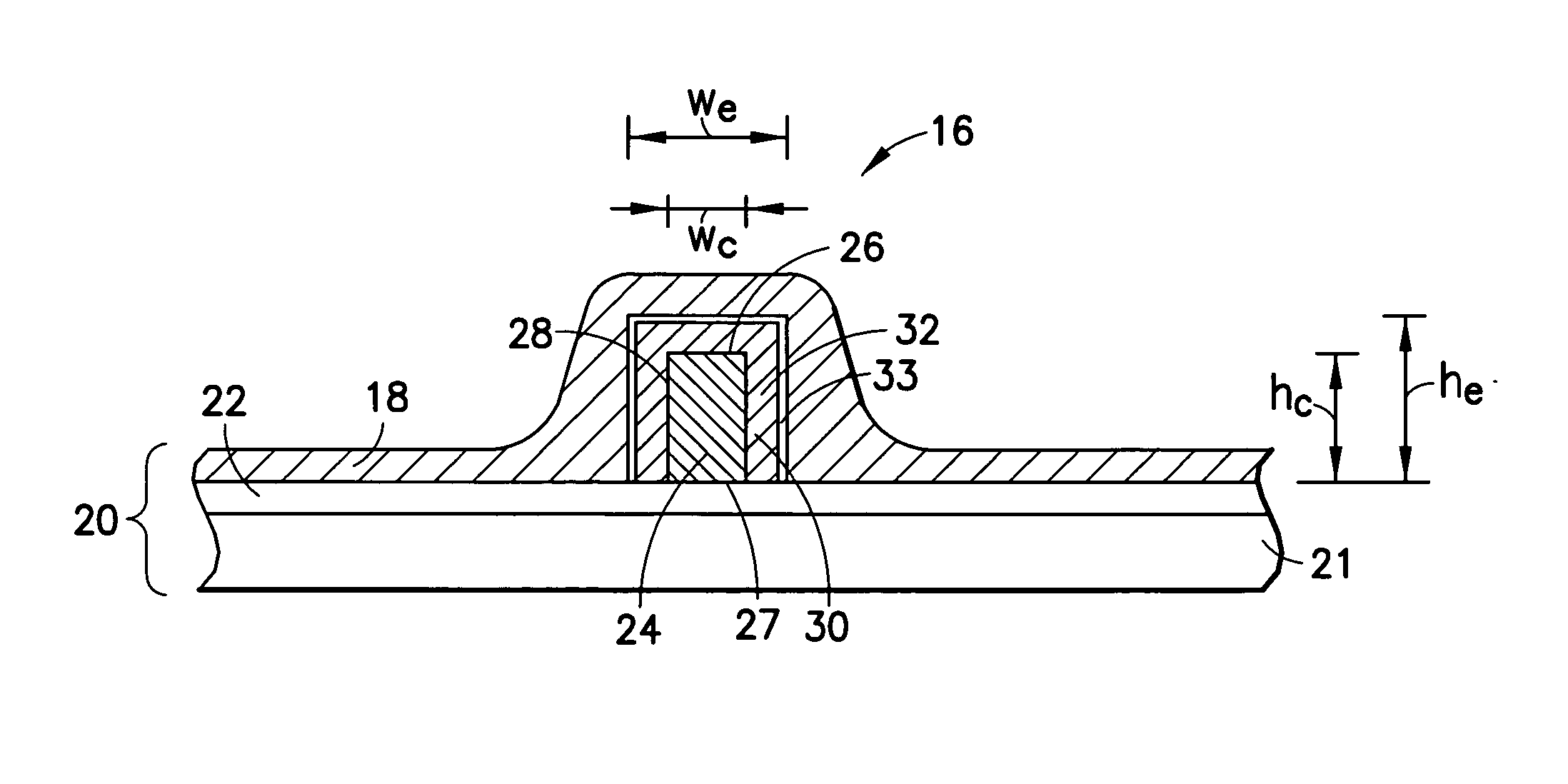 FET channel having a strained lattice structure along multiple surfaces