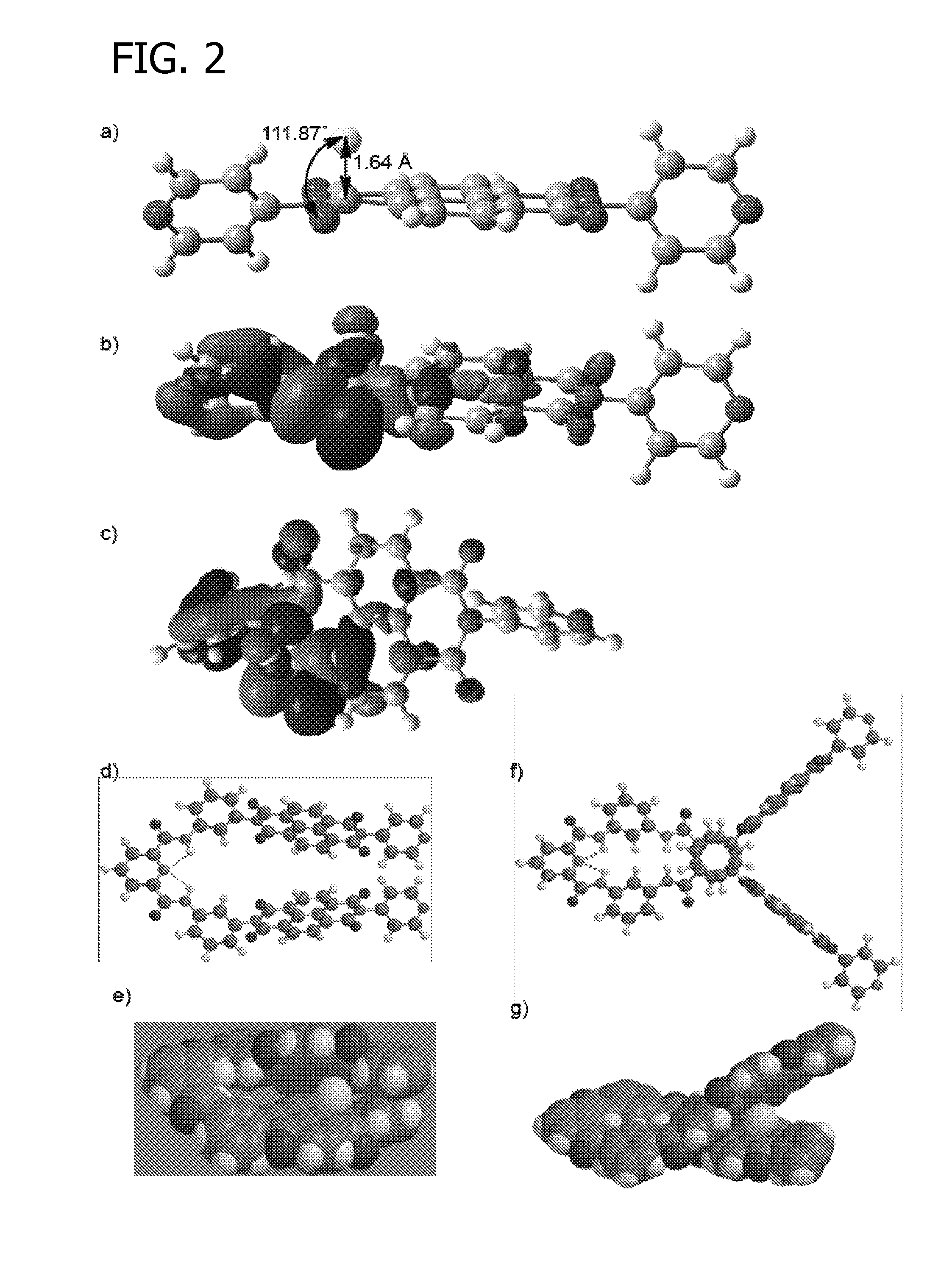 Colorimetric and fluorimetric fluoride sensing