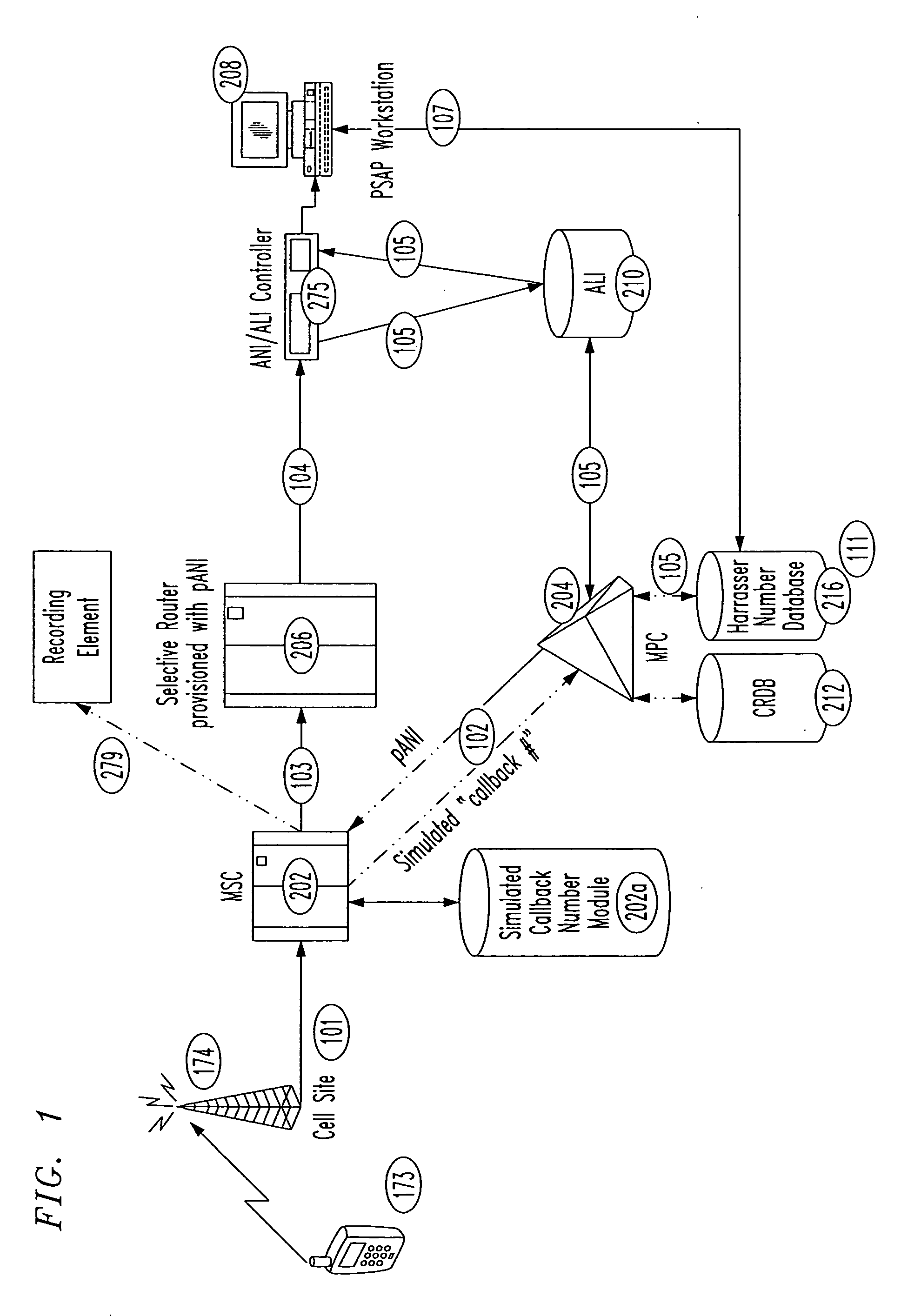 E911 call blocking for non-initialized wireless telephones