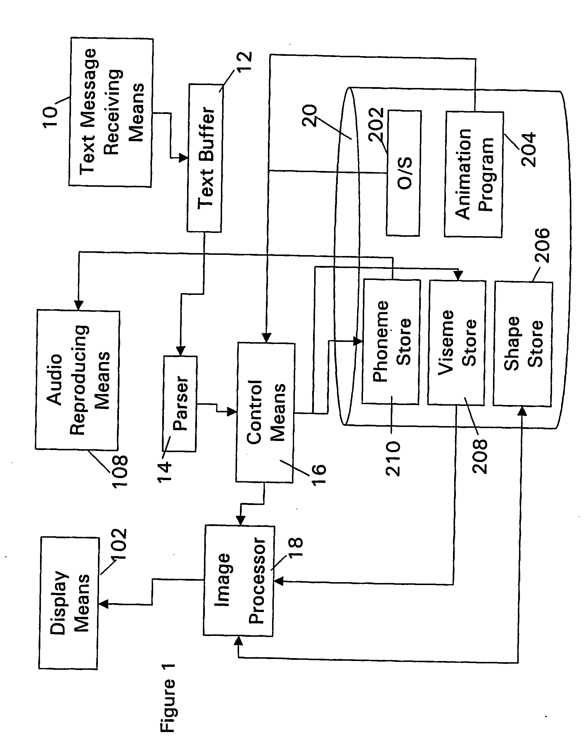 Image processing method and system