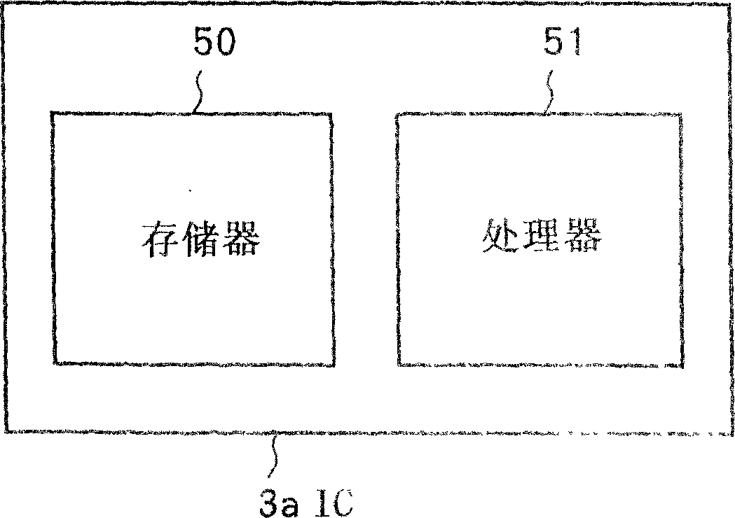 Data processing method and its apparatus