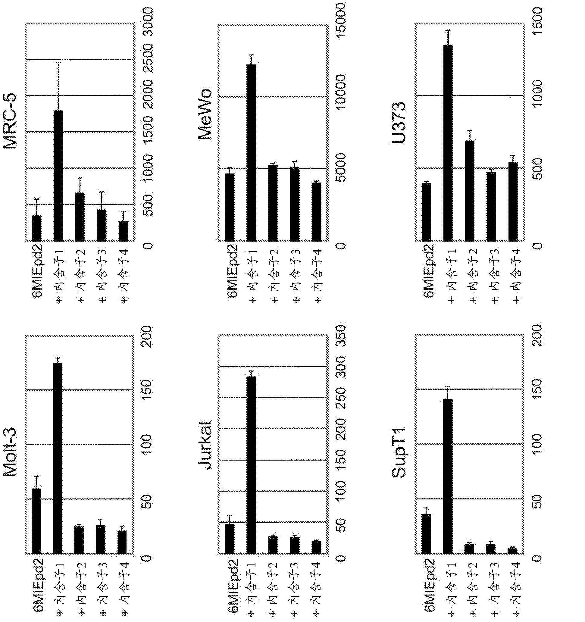 Enhancer for promoter, and use thereof