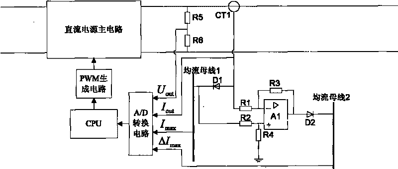 Current sharing control circuit and control method of double-current sharing buses of parallel DC switch power supply