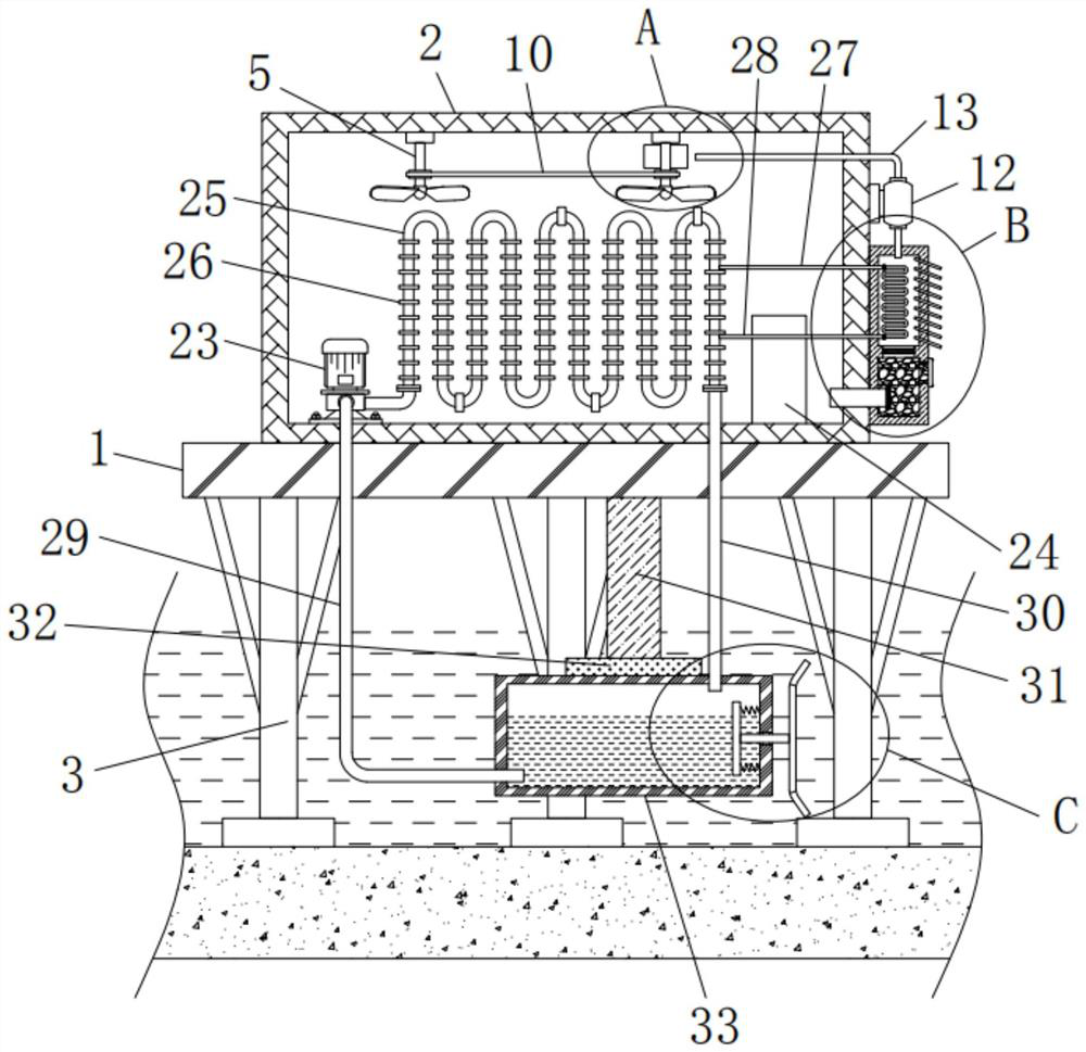 Offshore waterproof moistureproof safety transformer station