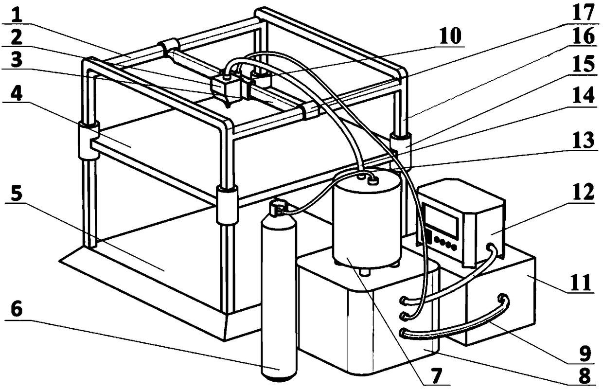 A device and method for 3D printing architectural decoration