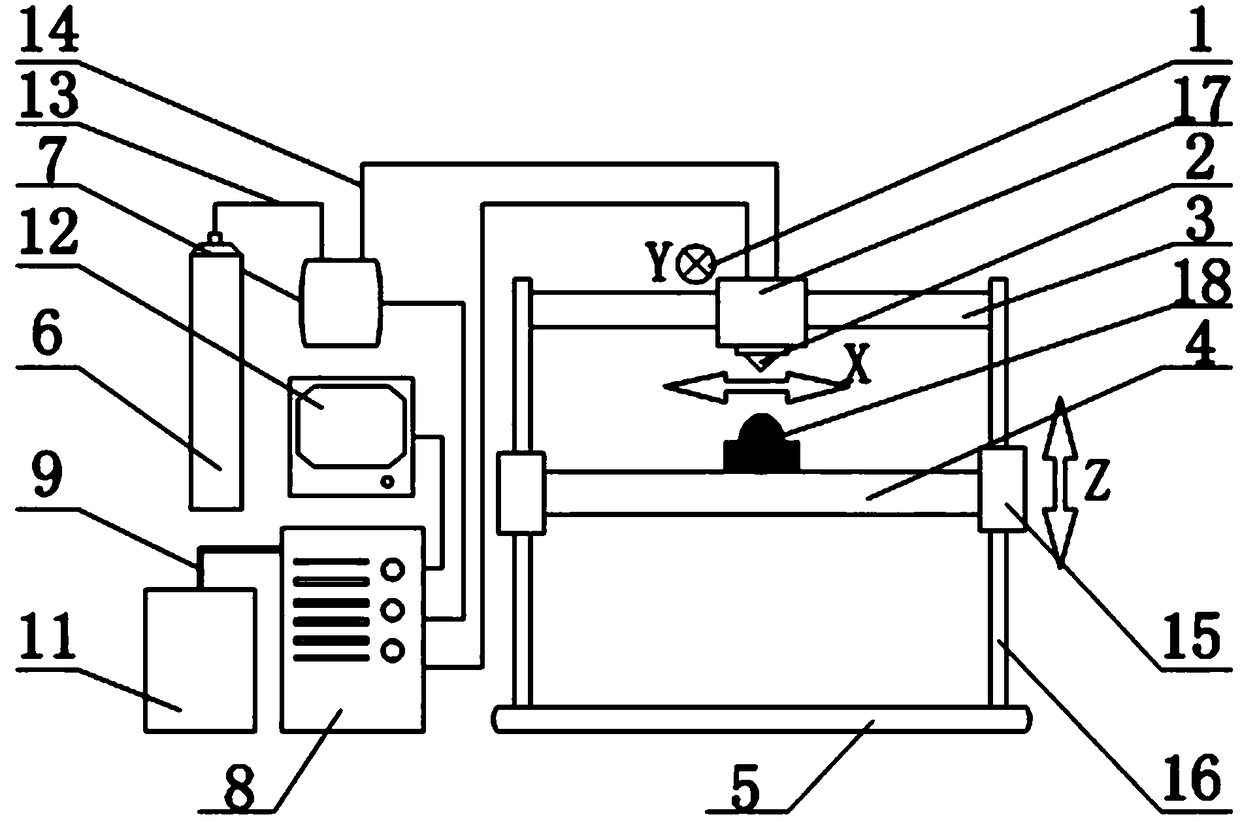 A device and method for 3D printing architectural decoration