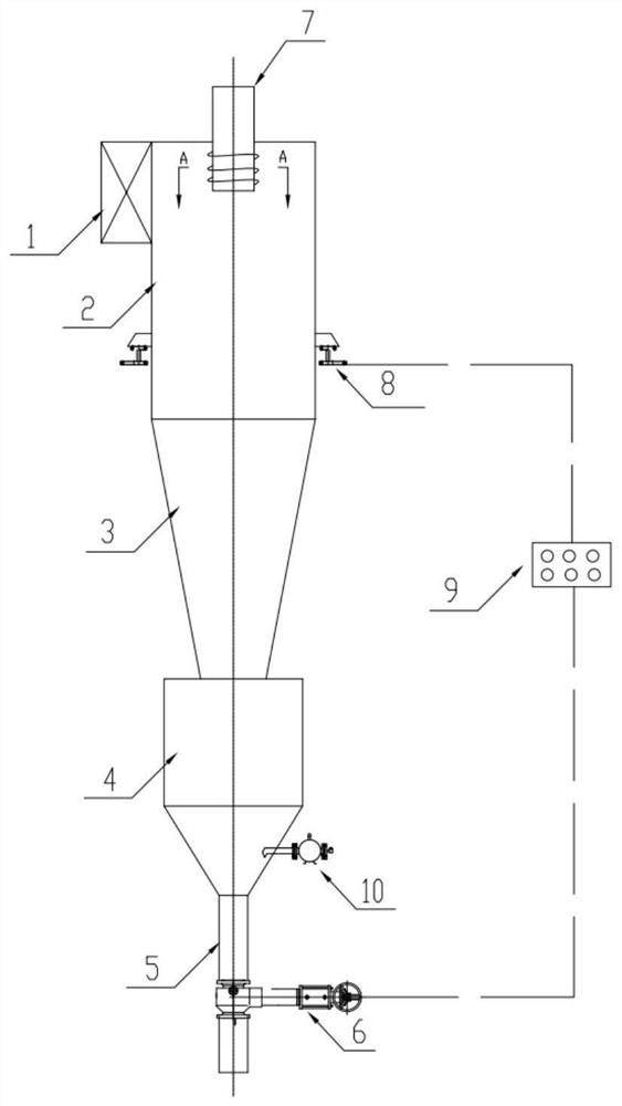 Anti-coking cyclone separator capable of achieving dynamical material seal