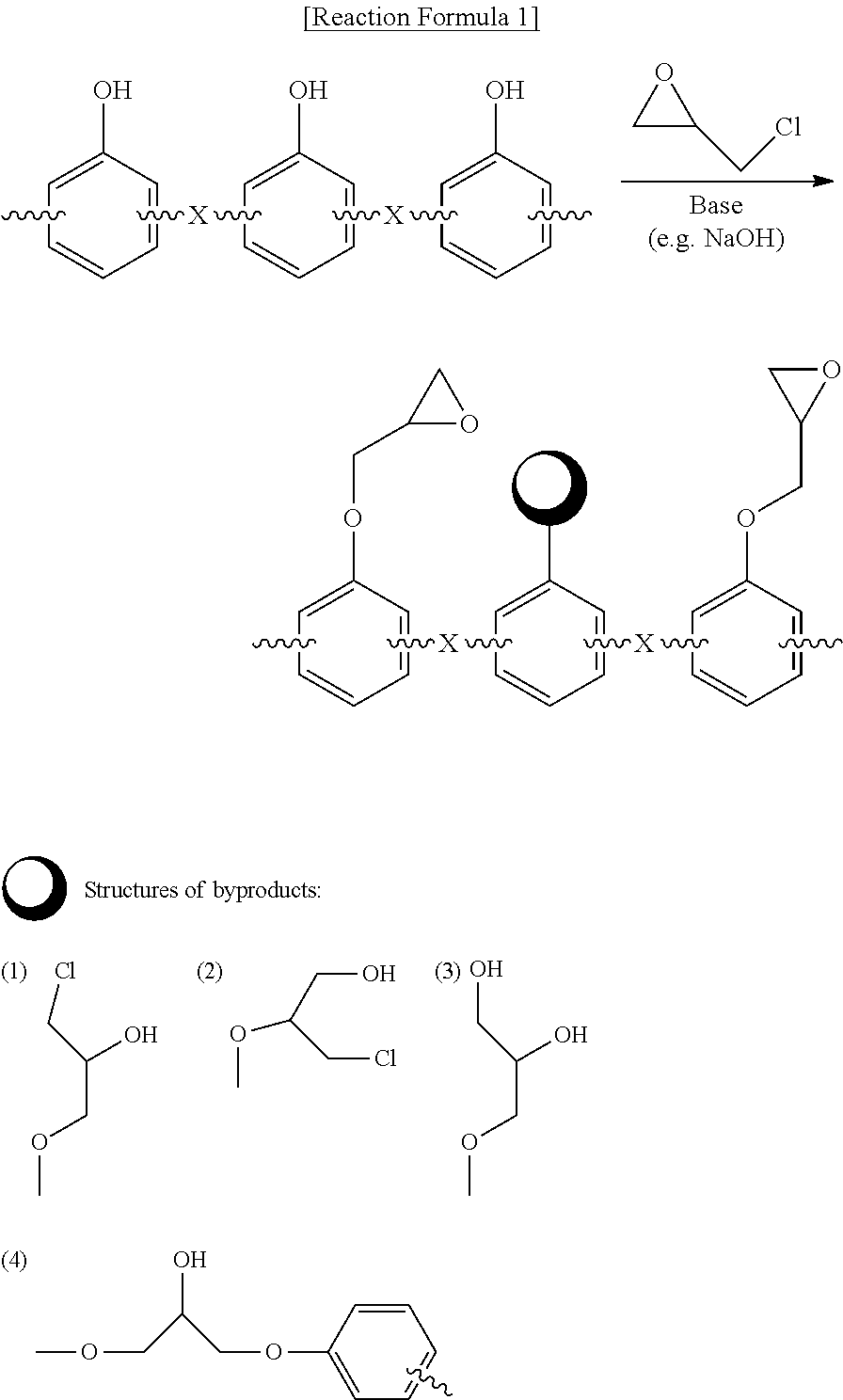 Preparation method of epoxy compound having alkoxysilyl group, epoxy compound having alkoxysilyl group, composition comprising the same, and use thereof