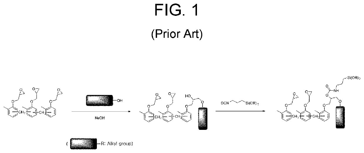 Preparation method of epoxy compound having alkoxysilyl group, epoxy compound having alkoxysilyl group, composition comprising the same, and use thereof