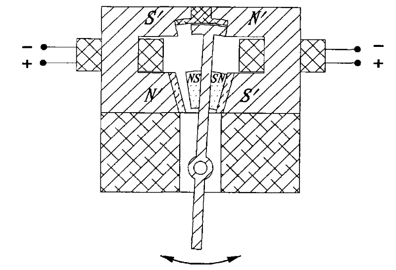 Method and device for generating mechanical reciprocating bistable motion by virtue of electromagnetism