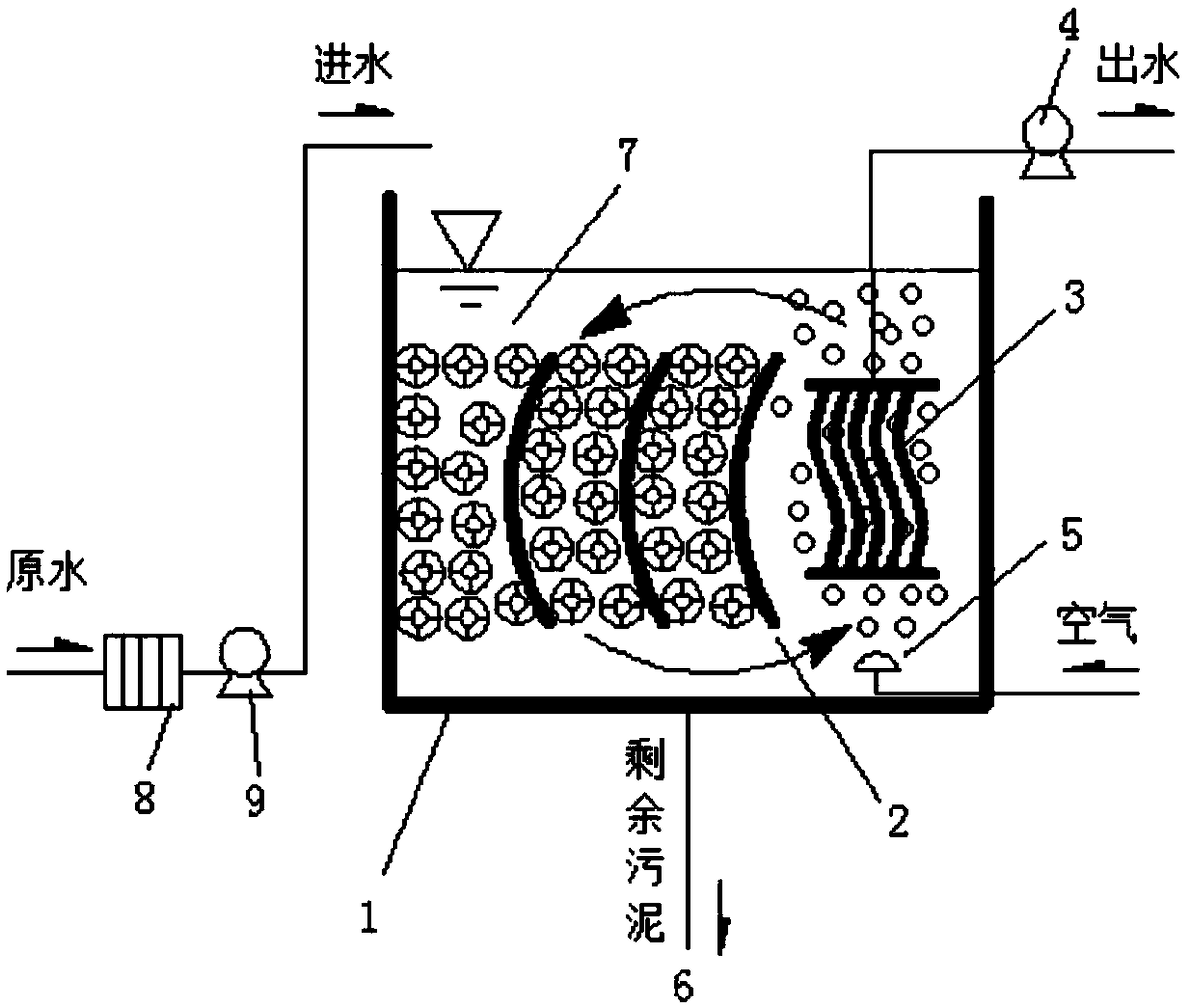 Biological stuffing fixed type HMBR process aeration tank