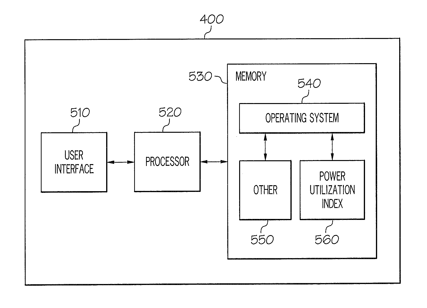 Determining and using power utilization indexes for servers