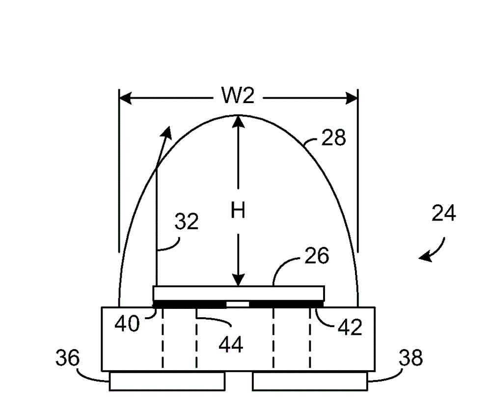 LED package with a rounded square lens