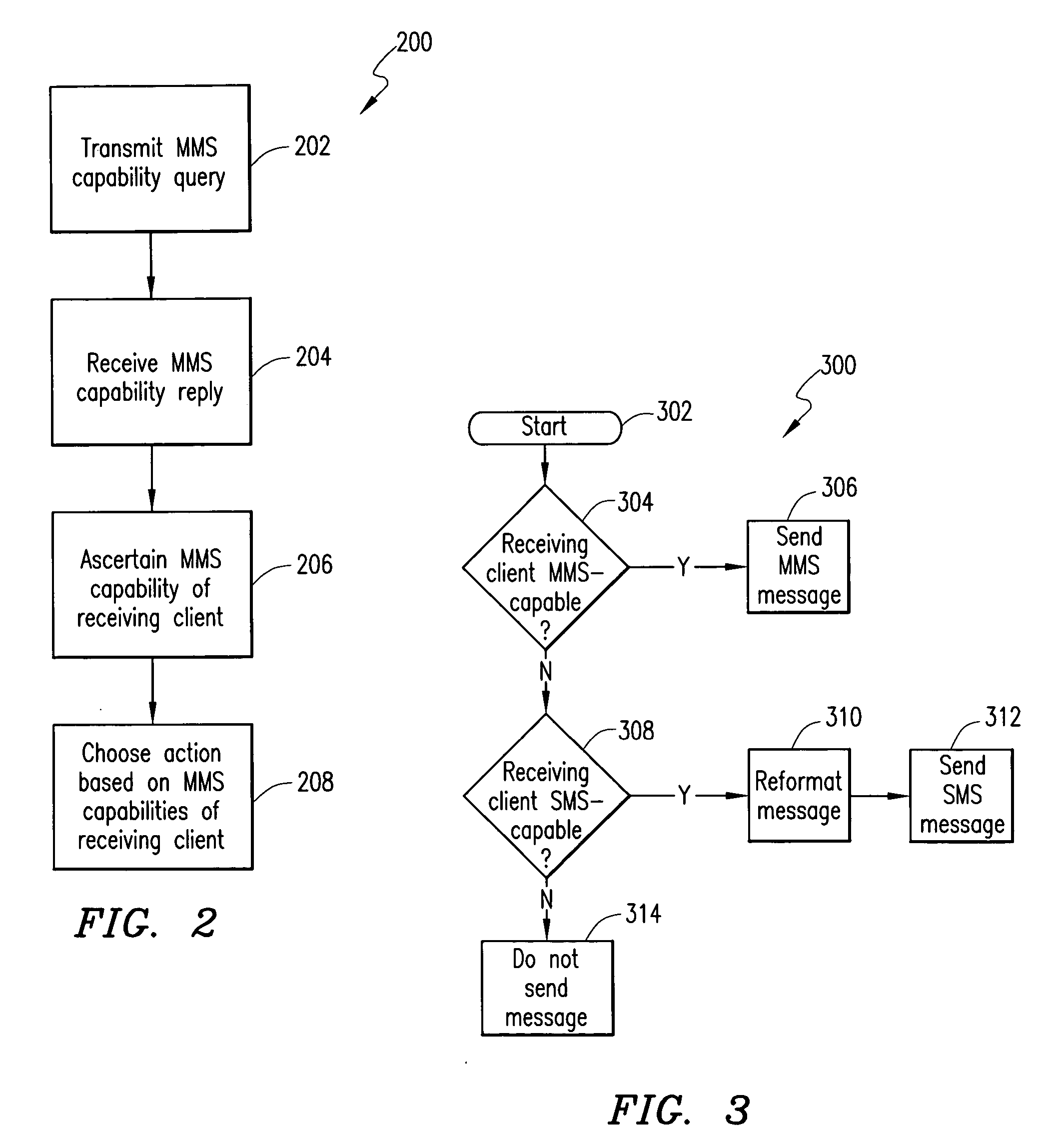 Method of and system for multimedia messaging system interoperability