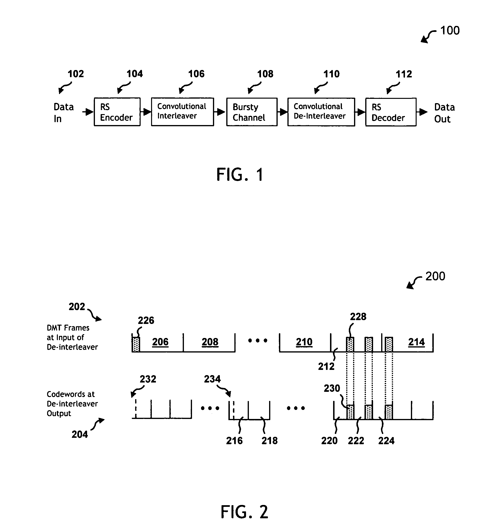 Versatile erasure forecasting system for impulse noise mitigation