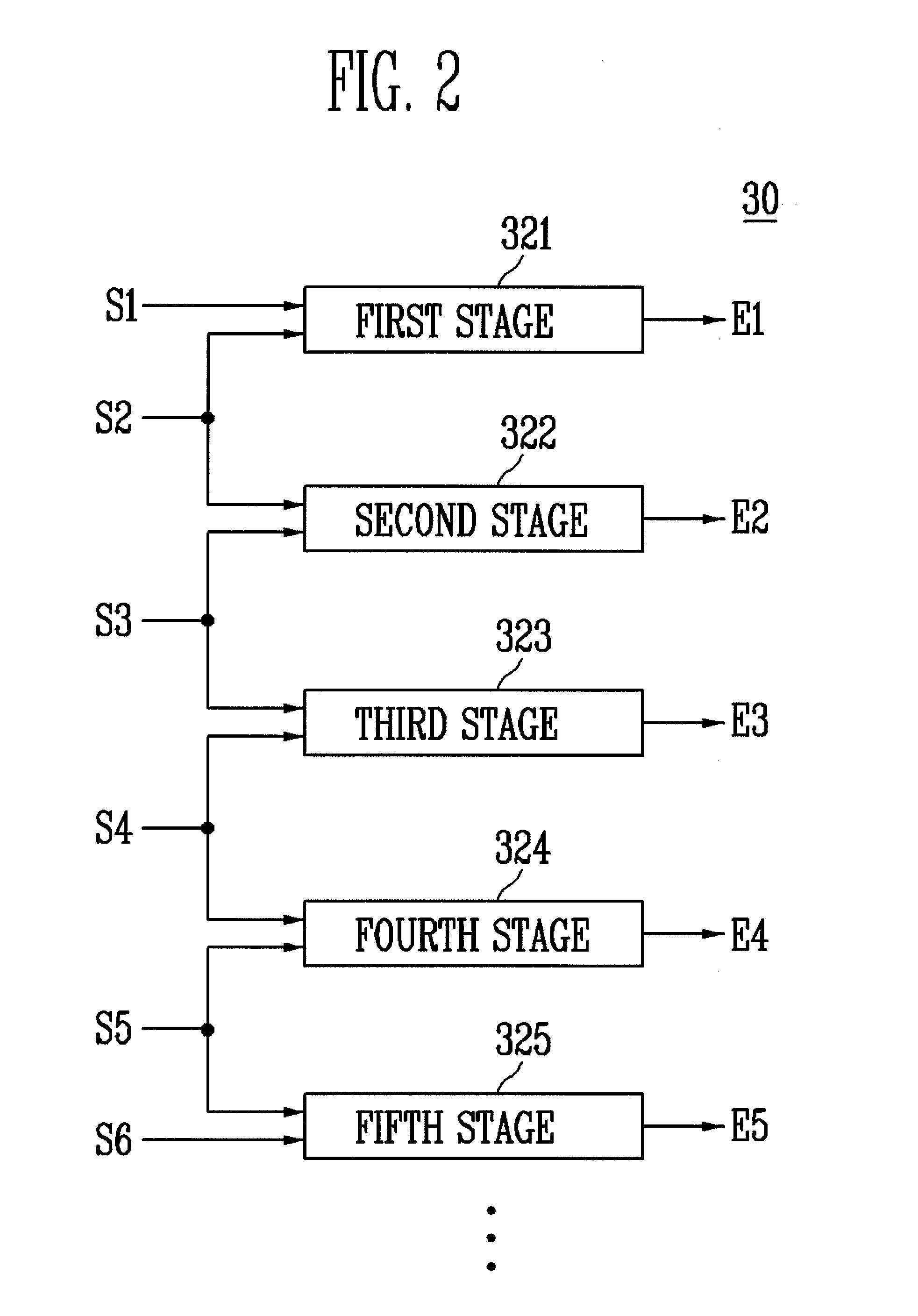 Emission control driver and organic light emitting display device using the same