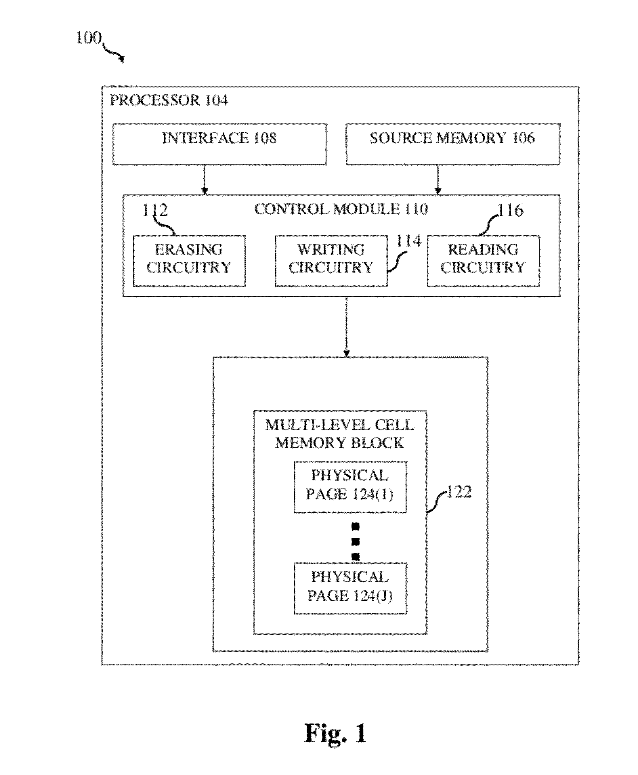 System and method for accelerated sampling