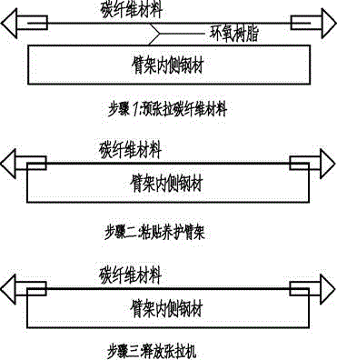 Prestress carbon fiber aerial ladder truck cantilever crane