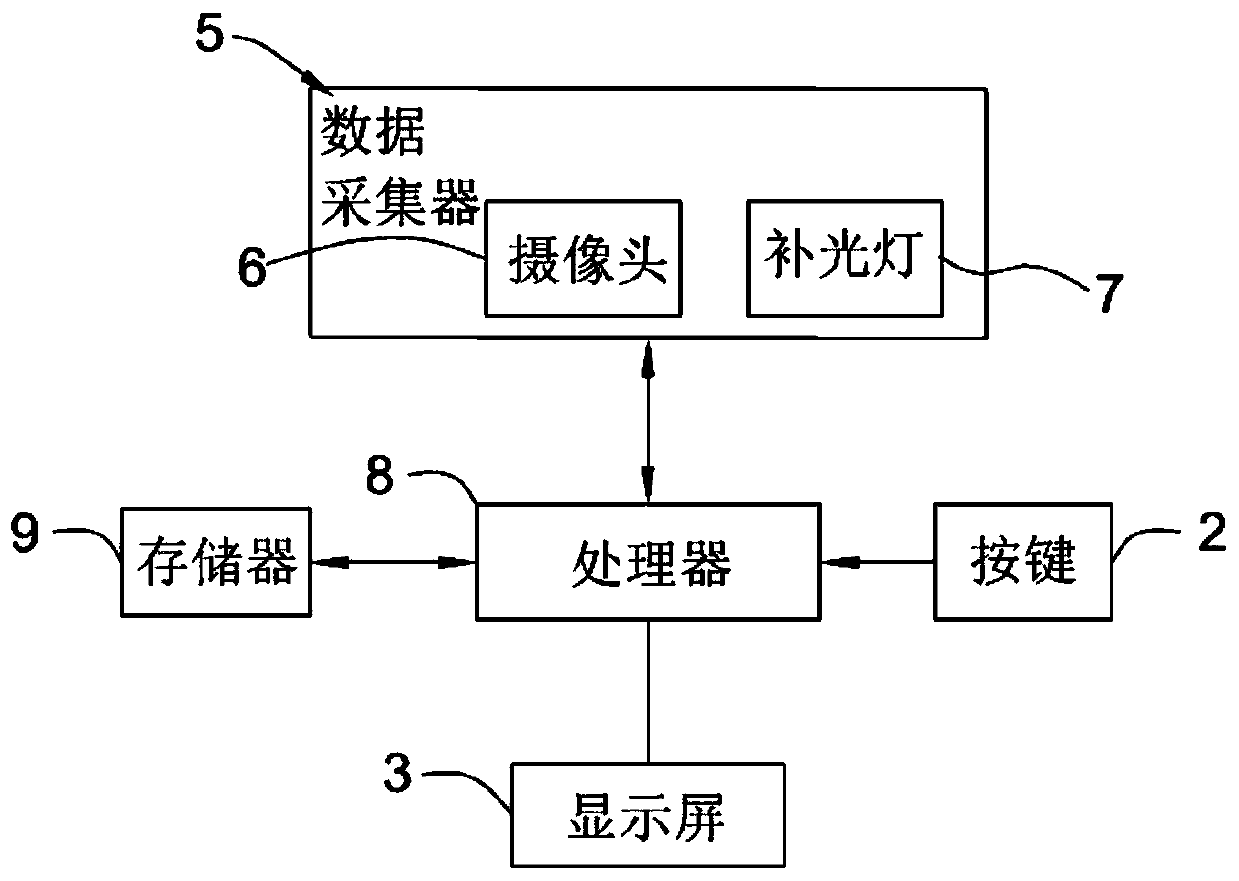 Data terminal and data acquisition method thereof