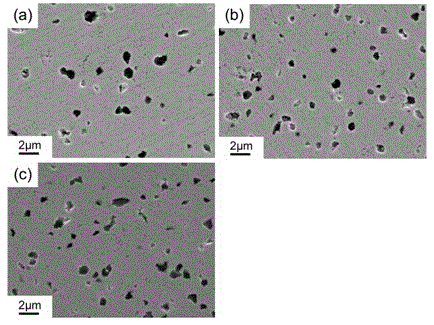 A kind of preparation method of wc-co-cbn composite material