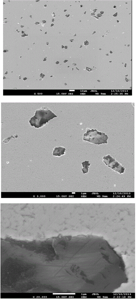 A kind of preparation method of wc-co-cbn composite material