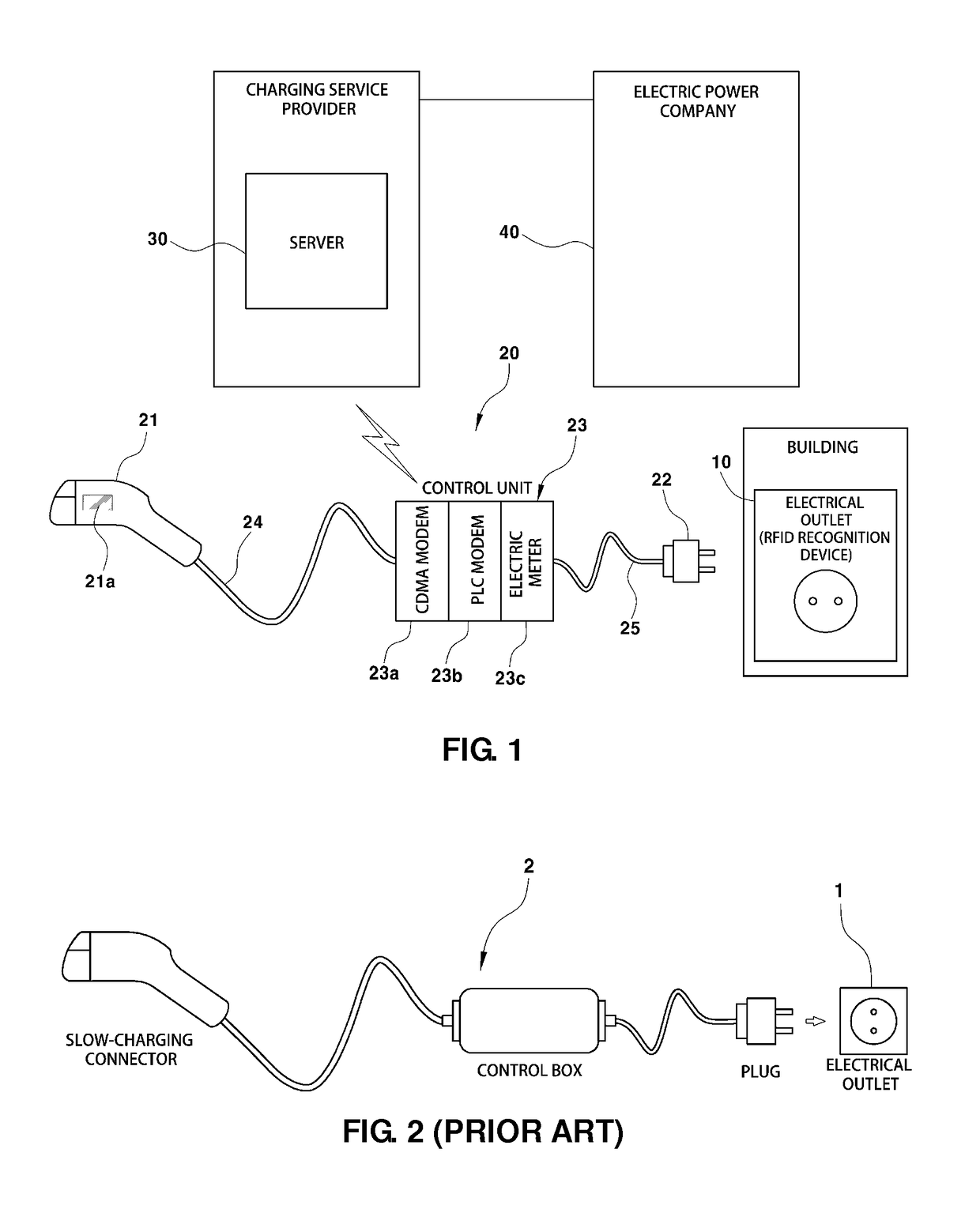 System for charging electric vehicle in which electric vehicle is distinguished from other electric devices