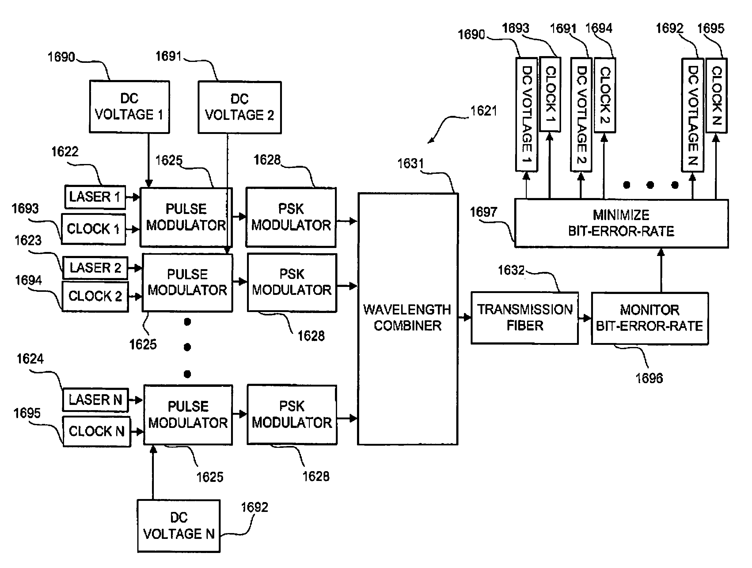 Method and system for mitigating nonlinear transmission impairments in fiber-optic communications systems