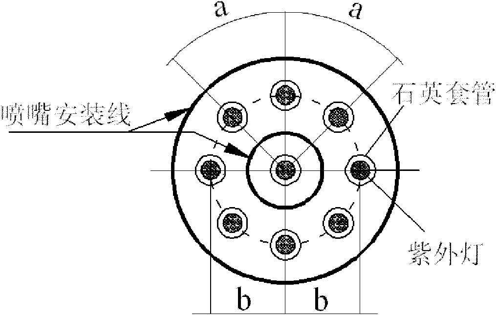 Heterogeneous-Photo-Fenton-based integrated smoke gas purification system