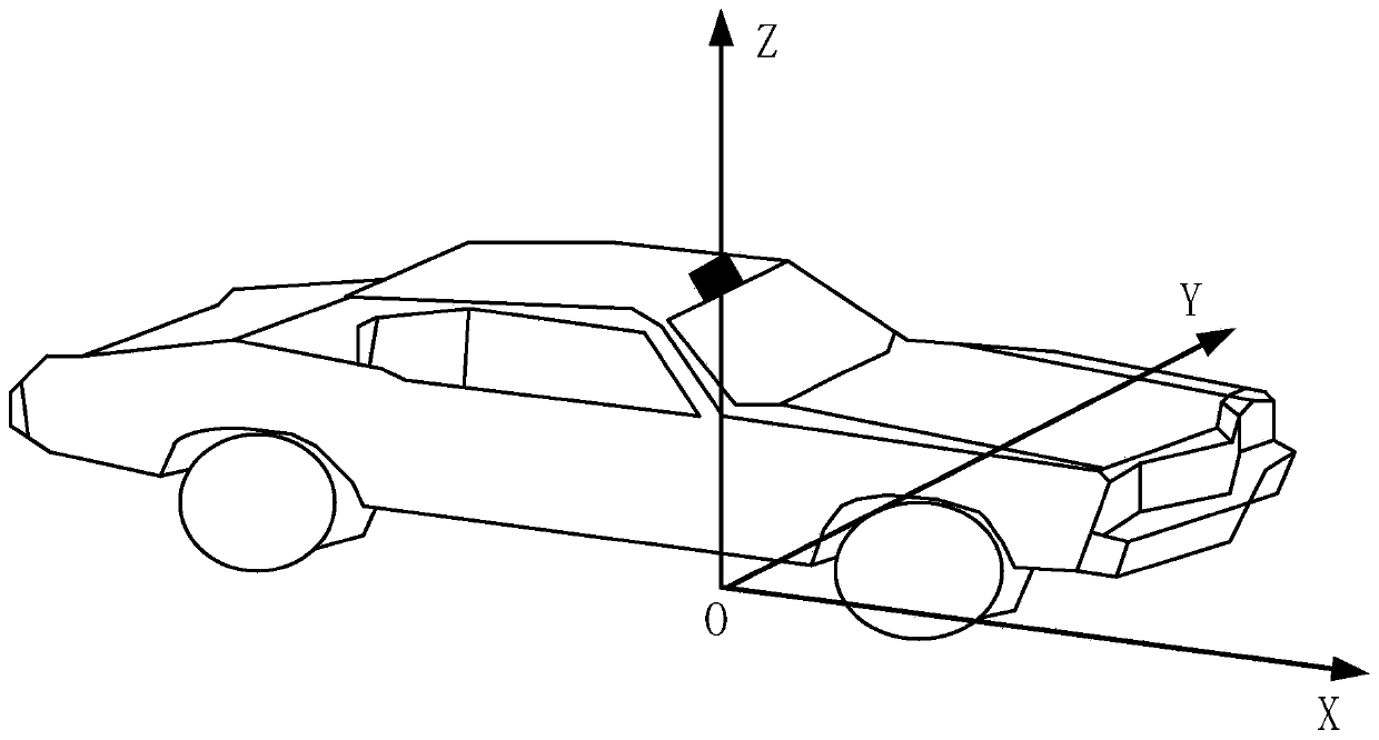 Image projection method and device, equipment and storage medium