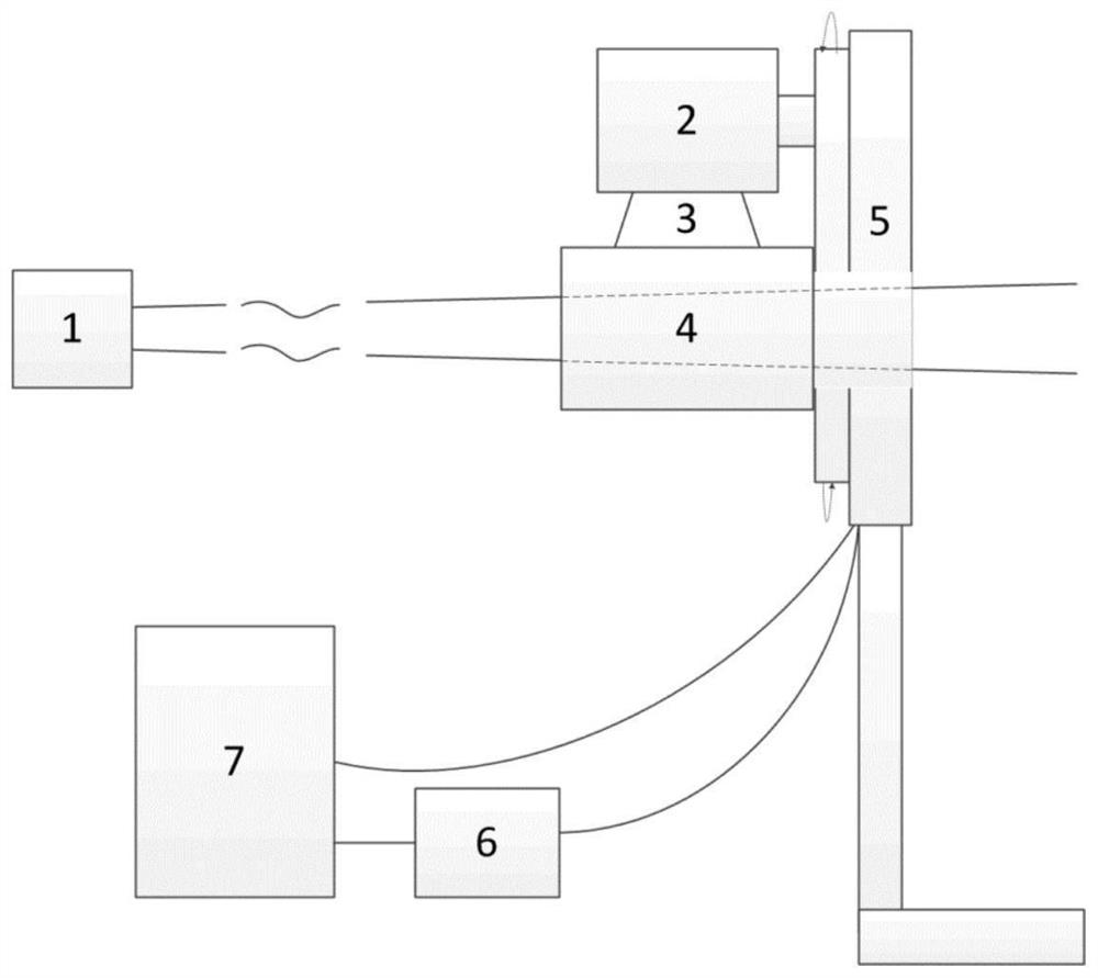 Novel high-energy laser beam quality measuring device