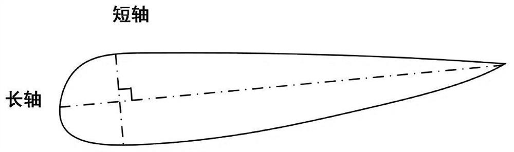 Solar cell panel rainbow pattern detection method based on dual-light integration