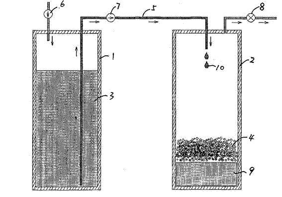 Portable hydrogen generator