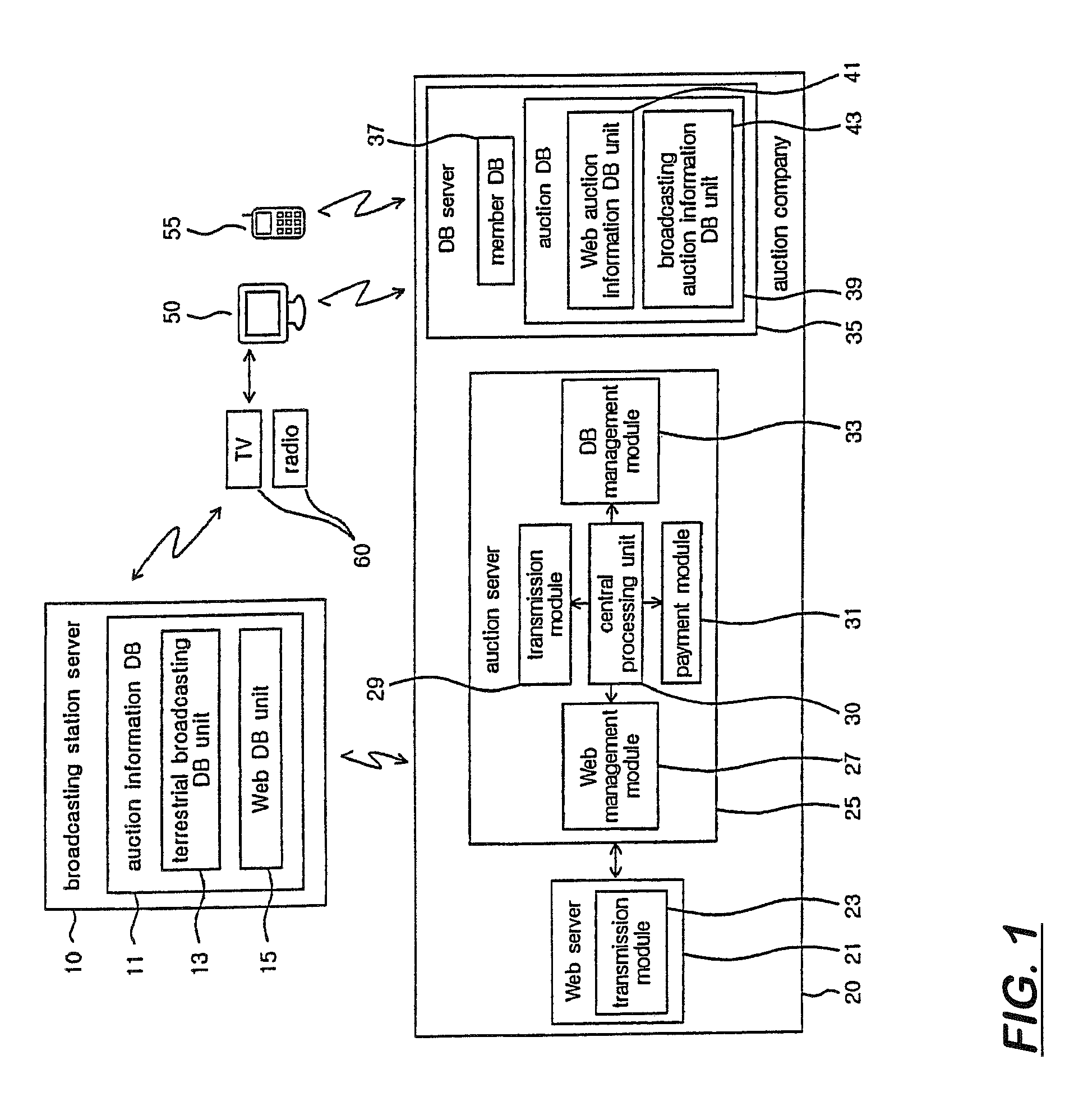 Auction method for real-time displaying bid ranking