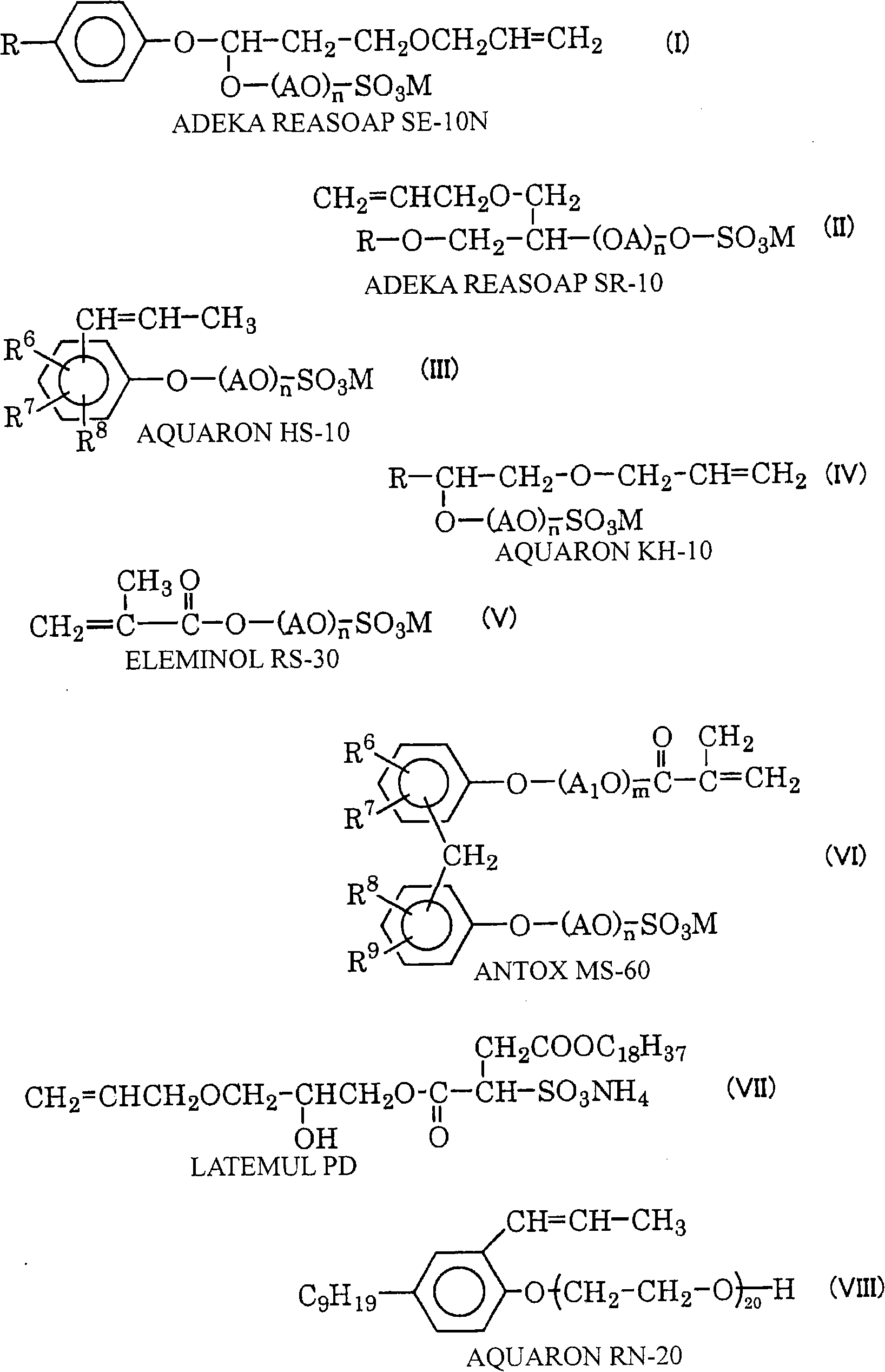 Aqueous coating resin composition