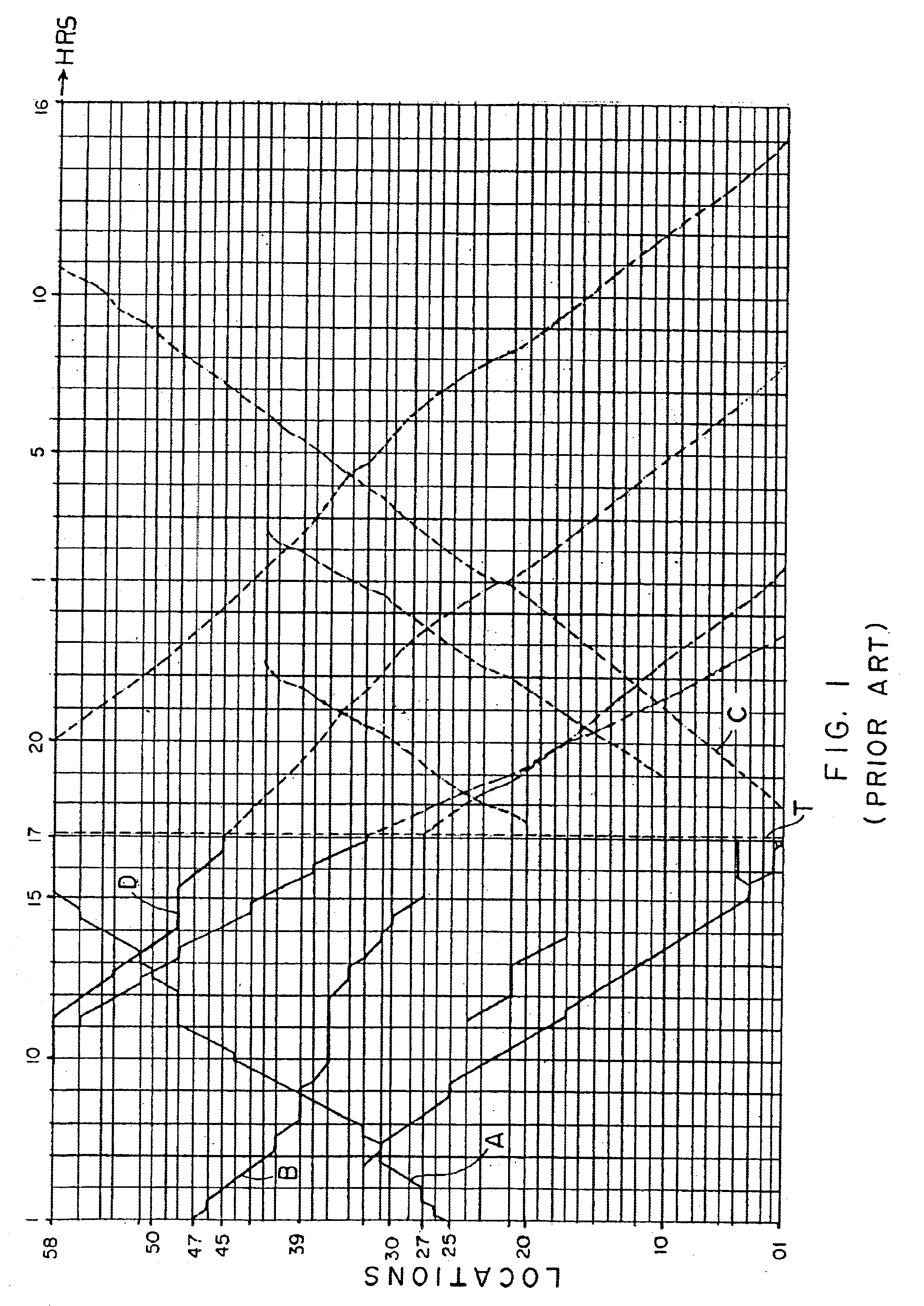 Integrated railroad system