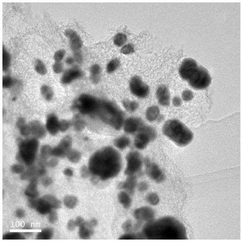 Method for preparing bimetallic carbide composite material through thermolysis approach