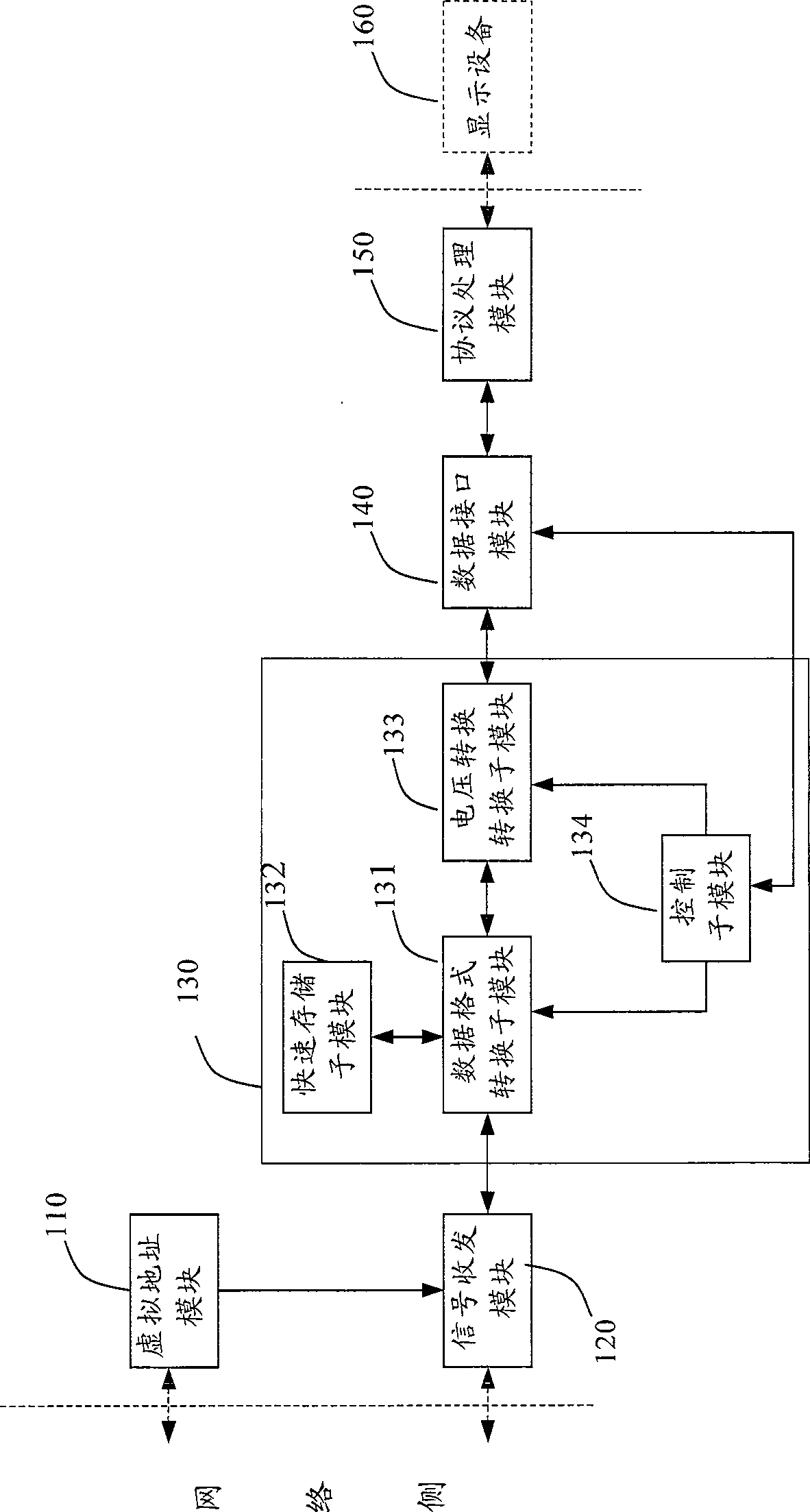 Method and system for radio terminal wire accessing interconnected network