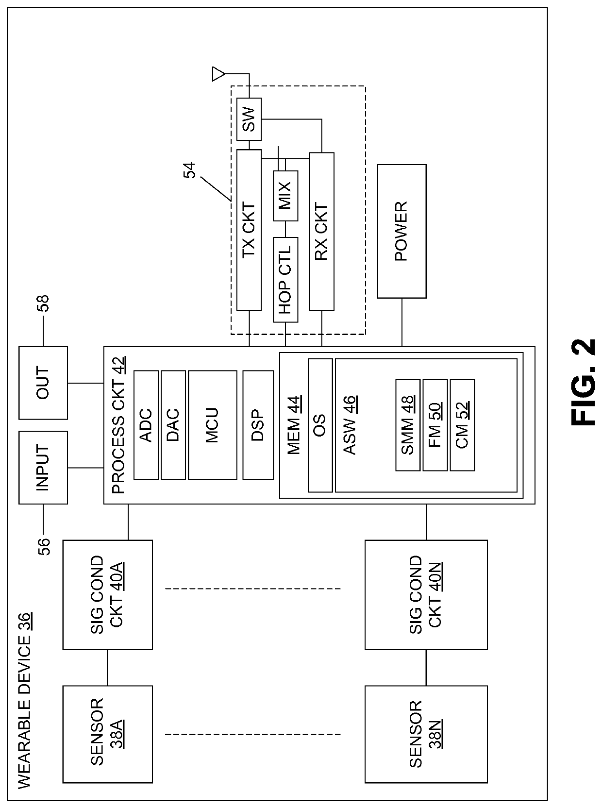 Driver and passenger health and sleep interaction