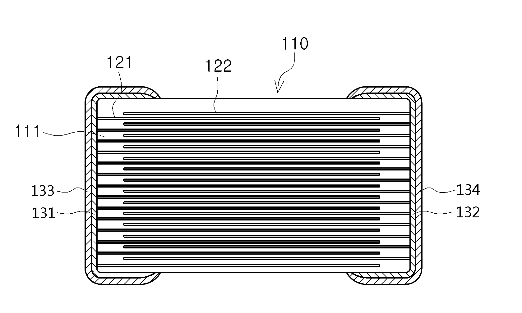 Multilayered ceramic electronic component and manufacturing method of the same